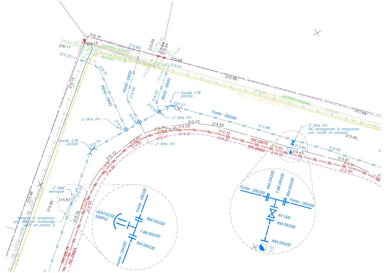 POSITIONNEMENT | ellipse positionnement